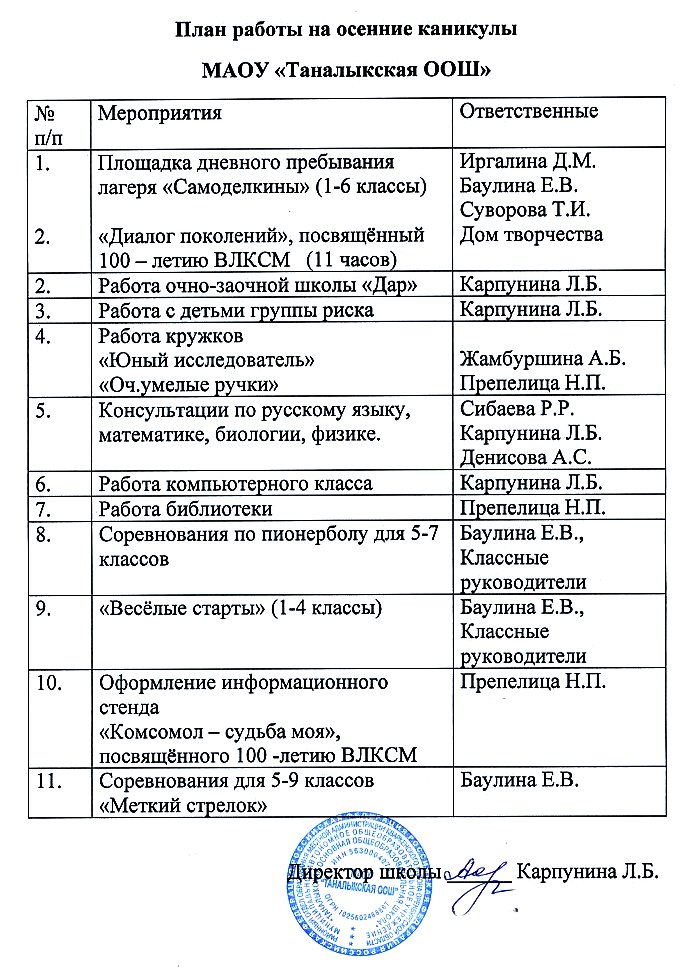 План работы на каникулы учителя начальных классов